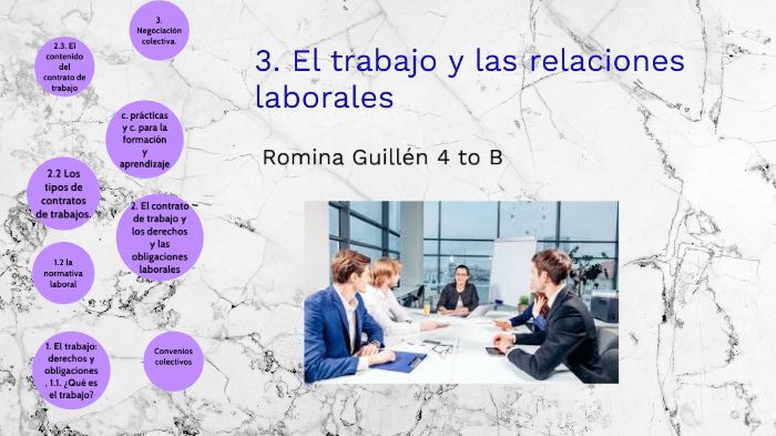 El trabajo y las relaciones laborales by Romina Guillén Jaramillo on Prezi