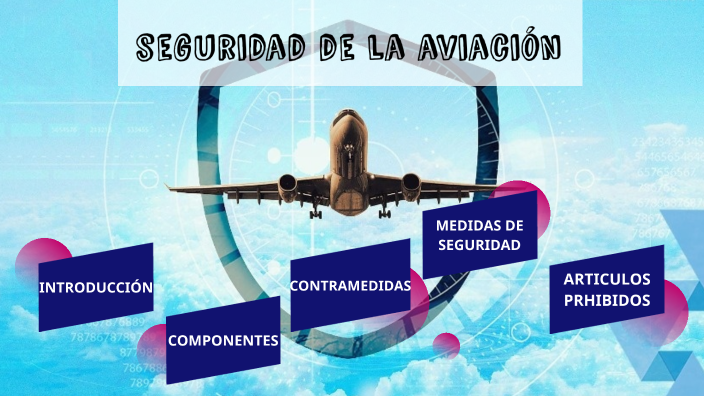 SEGURIDAD DE LA AVIACIÓN By Vleonbarraza . On Prezi