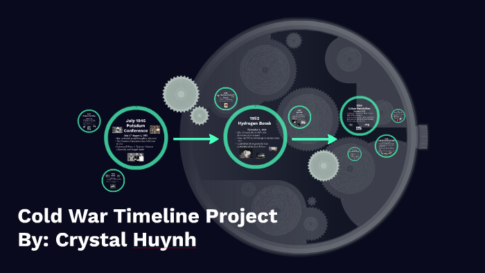 Cold War Timeline Project by Crystal Huynh on Prezi