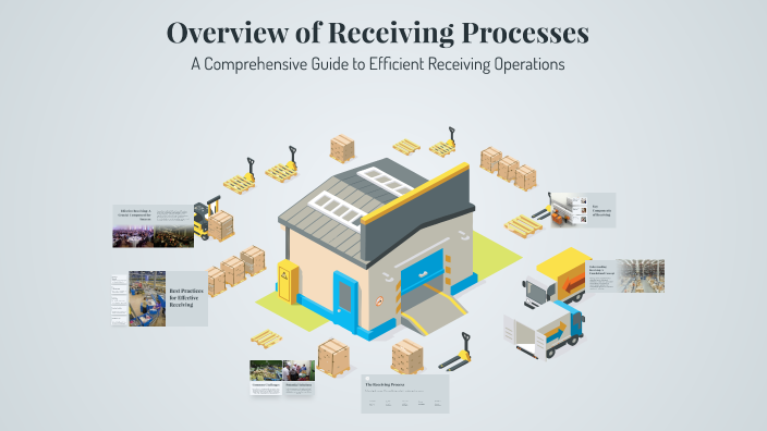 Overview of Receiving Processes by GEORGE DANIEL API-IT on Prezi