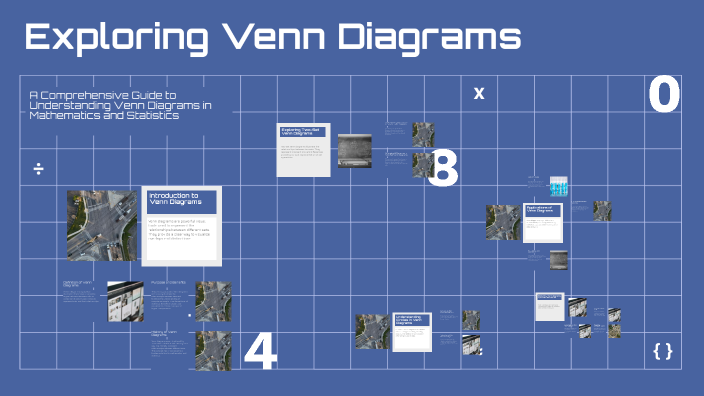 Exploring Venn Diagrams by Tuyishime Charles on Prezi