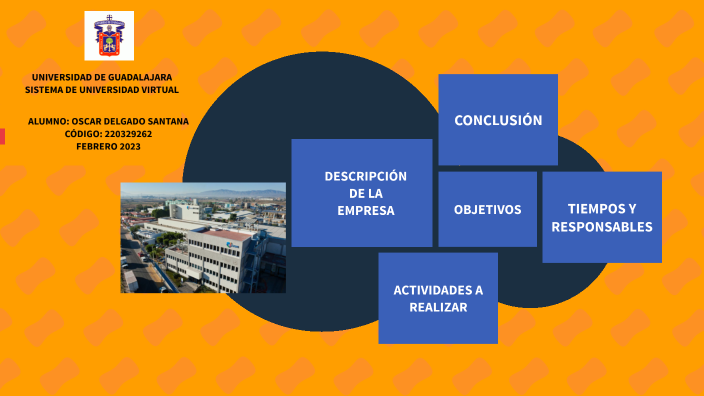 Presentación de Estrategias by Oscar Delgado on Prezi