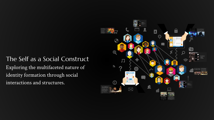 The Self as a Social Construct by elisa noguera on Prezi