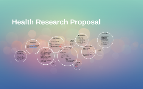 health research proposal topics