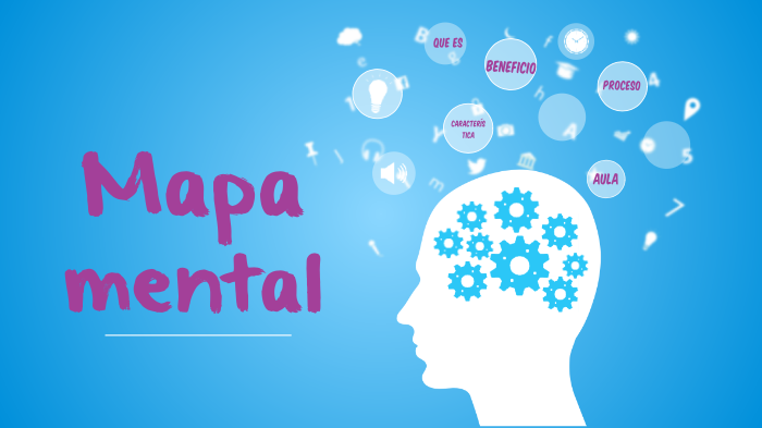 FINAL. MAPA MENTAL by Diana Anahí Escobar Ocaña on Prezi