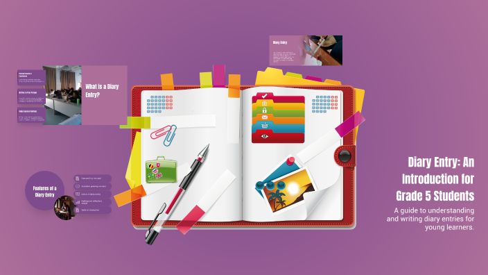 Diary Intro Diary Entry: An Introduction for Grade 5 Students by GRESHMA MATHEW on ...
