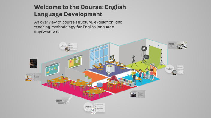 Welcome to the Course: English Language Development by Antonio Chavez ...