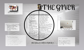 The giver compare and contrast