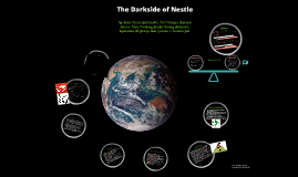 The Darkside of Nestle by Gabi Ach on Prezi