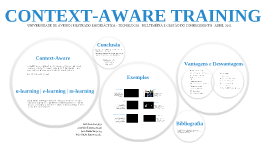 Context-Aware Training