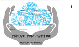 Topic flotante