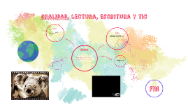 oralidad, lectura, escritura y tic oralidad, lectura, escritura y tic