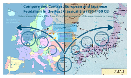 japanese vs european feudalism chart