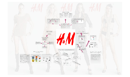 presentation h&m