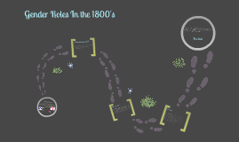 Gender Roles In the 1800's by Phil Brandson on Prezi