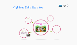 A Animal Cell is like a Zoo. by samantha horner on Prezi