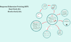Response Elaboration Training by Dani Clark on Prezi