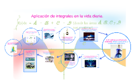 Aplicacion De Integrales En La Vida Diaria By C Vanesa Gallegos 601 On ...