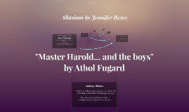 Master harold and the boys essay