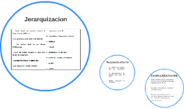 EJEMPLOS DE COMPLEMENTACIÓN. by MARIA JOSE CORREA on Prezi