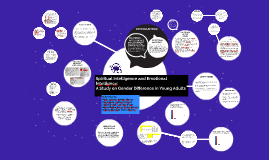 PGI Memory Scale by Risha Bhattacharya on Prezi