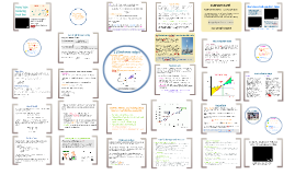 Extended Essay Ib Conclusion