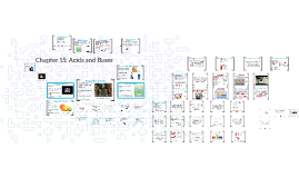 30 Primary And Secondary Succession Venn Diagram - Wiring Diagram List