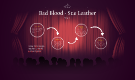 Bad Blood - Sue Leather by Luiza Borges on Prezi