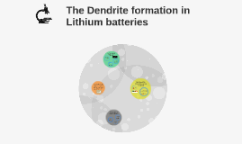 dendrite growth in batteries