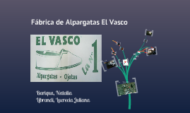 Fábrica de alpargatas El Vasco