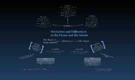 similarities and differences between the house of similarities and differences in house and senate procedures venn diagram