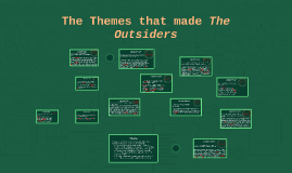 the outsiders essay themes