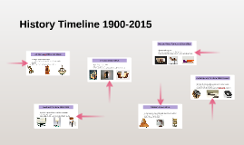 History Timeline 1900-2015 by zara g on Prezi