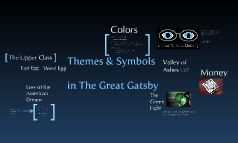 Themes Of Violence In The Great Gatsby | gatsby themes symbols by mary worrell on prezi Themes Of Violence In The Great Gatsby | gatsby themes symbols by mary worrell on prezi
