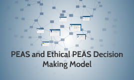 Peas framework for ethical decision making picture