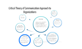 What Is Critical Theory In Communication