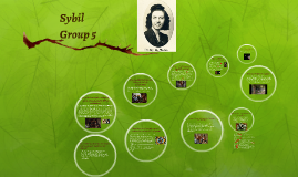 Sybil By Myriam Ibarra On Prezi