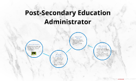 secondary education prezi administrator