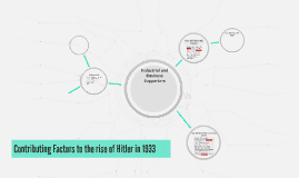 reasons contributing to the norths victory over the civil war Social and economic causes of the civil war that also contributed towards the war as north's victory over south and as a war that resulted in. reasons contributing to the norths victory over the civil war Social and economic causes of the civil war that also contributed towards the war as north's victory over south and as a war that resulted in.