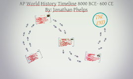 ap world history timeline