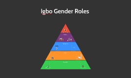 Gender Roles In Igbo Culture