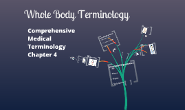 medical terminology prezi whole body
