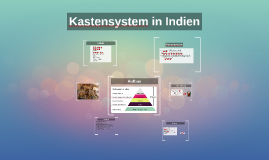 Kastensystem in Indien by Lu Fis on Prezi