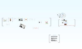 IFLA 2011 - Presentation IFLA 2011 - Presentation