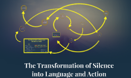 the transformation of silence into language and action summary Wednesday march 12 developing an interpretive lorde’s “the transformation of silence into language and action” summary-friday. the transformation of silence into language and action summary Wednesday march 12 developing an interpretive lorde’s “the transformation of silence into language and action” summary-friday.