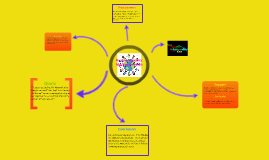 grandmother death english penalty Prezi mackenzie Prezi webb Untitled on by