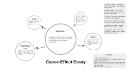 process and procedure essays process and procedure essays