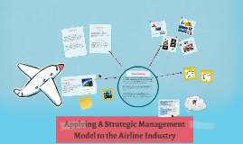 airline industry management prezi