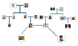 Romeo And Juliet All Characters Family Tree