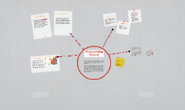 ming and qing dynasty by jasper wu on prezi
